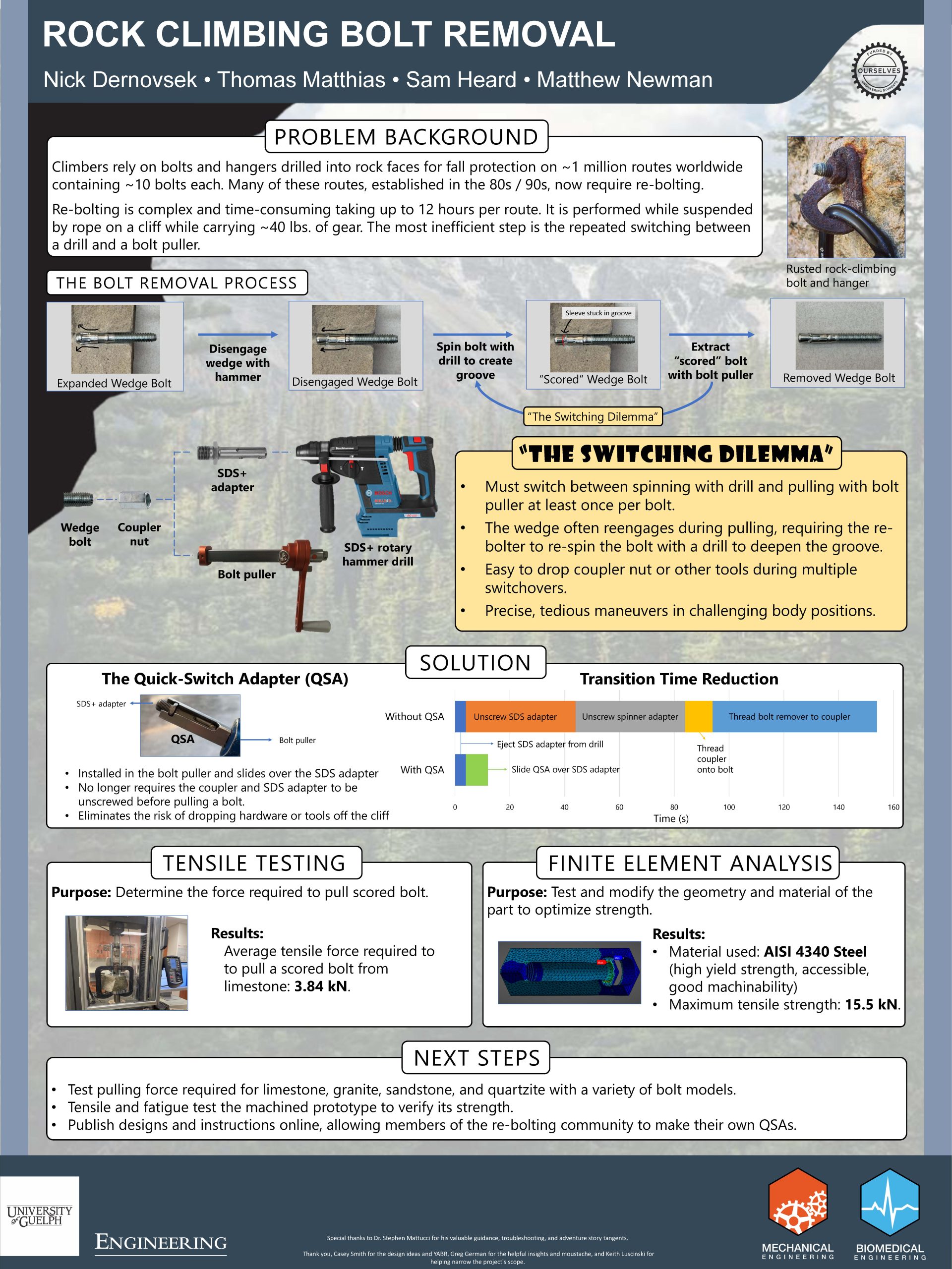 final poster
